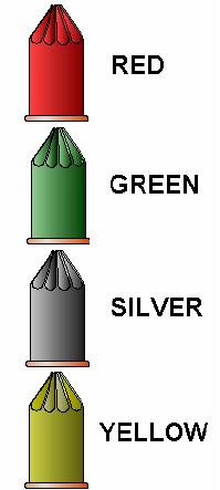 Spiking Tool Cartridges